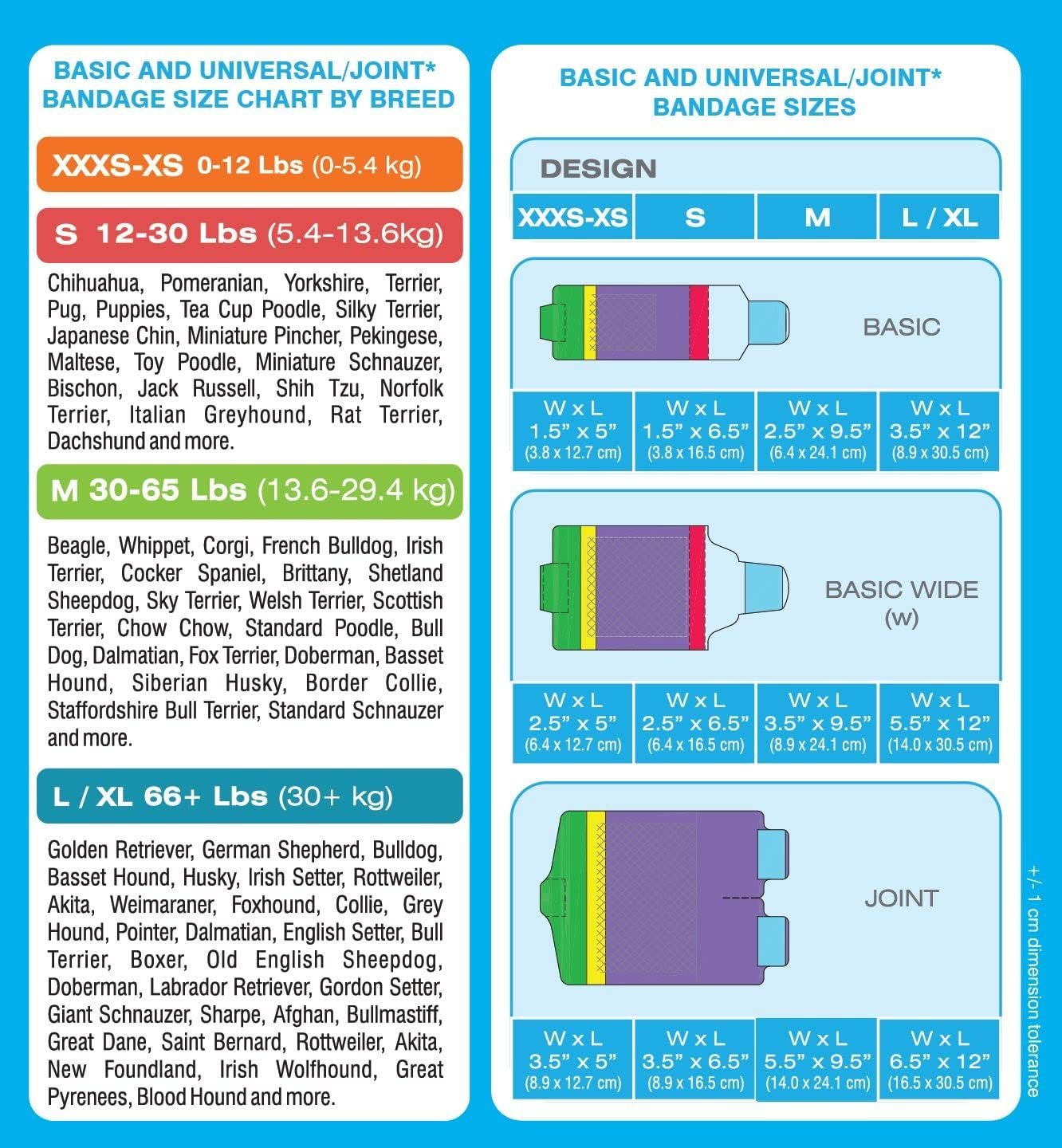 PawFlex Joint and Large Area Wound Bandages for Dogs Cats & Other Pets. Great for Leg Joint sprains and Tail Injuries! Non Adhesive Breathable Non-Slip Disposable Washable Value Pack (Medium 12pk)